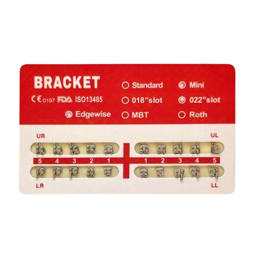 BRACKET | Mini 22 Edgewise